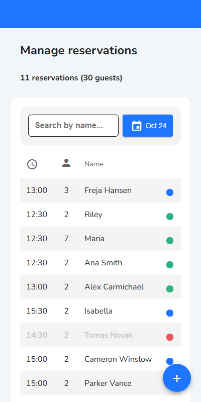 Tablemonk app on mobile
