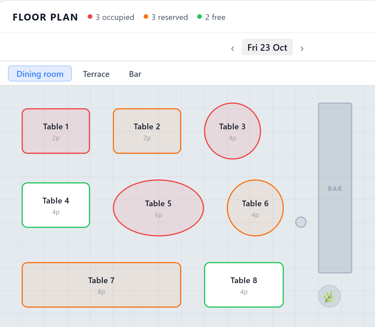 Floor plan with table status