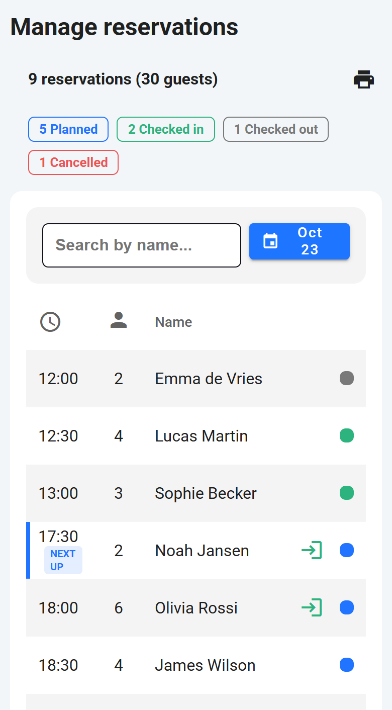 Reservations on a phone